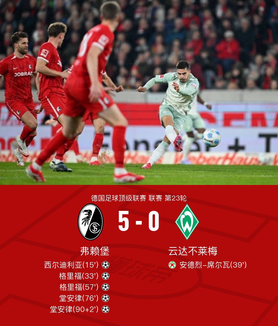 冲刺阶段足总杯传出新动向,勒沃库森刷新队史纪录,管理层表态——更衣室稳定,训练强度明显提升的简单介绍-九游网站